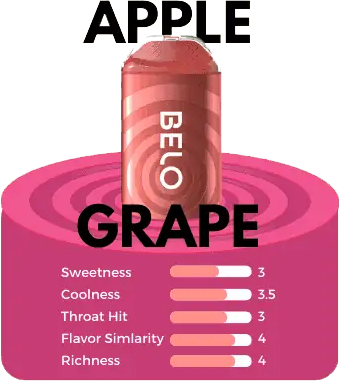 Belo Plus Disposable - Apple Grape - Simpli Vape