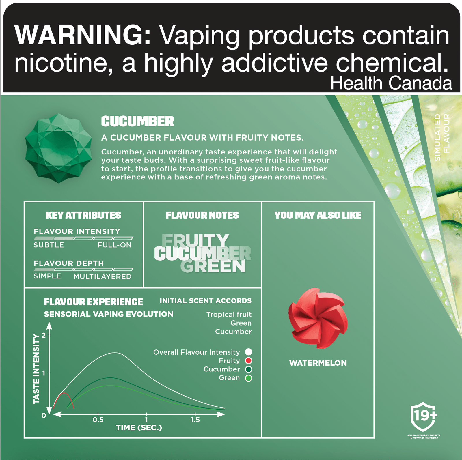 vandy vape jackaroo 18650 pod kit VandyVape Jackaroo Dual Box Mod 188W-HEC111330 vandy vape jackaroo 18650 pod kit VandyVape Jackaroo Dual Box Mod 188W-HEC111330