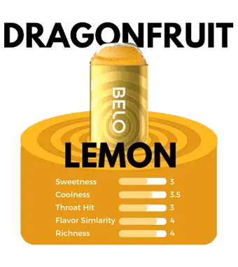 Belo Plus Disposable - Dragonfruit Lemon