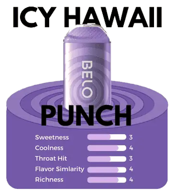Belo Plus Disposable - Icy Hawaii Punch